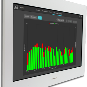 Envision 7 Client | Touch 7" - client only with temperature, humidity and ambience luminosity sensors